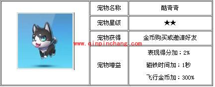 天天酷跑各类宠物属性分析集棉