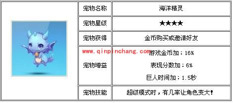 天天酷跑各类宠物属性分析集棉