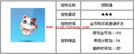 天天酷跑各类宠物属性分析集棉