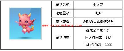 天天酷跑各类宠物属性分析集棉