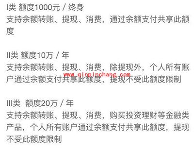 支付宝为什么显示限额20万？