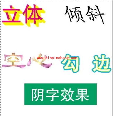 方正飞腾排版软件使用教程