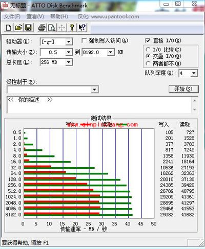 USB 2.0提速有诀窍