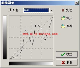 光影魔术手曲线的功能及用法介绍