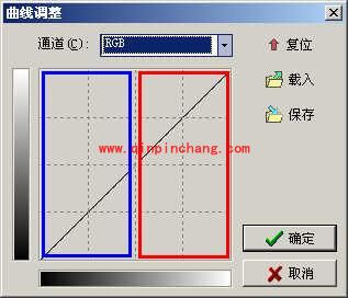 光影魔术手曲线的功能及用法介绍