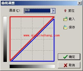 光影魔术手曲线的功能及用法介绍
