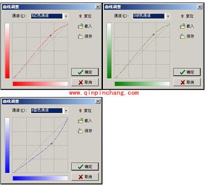 光影魔术手曲线的功能及用法介绍