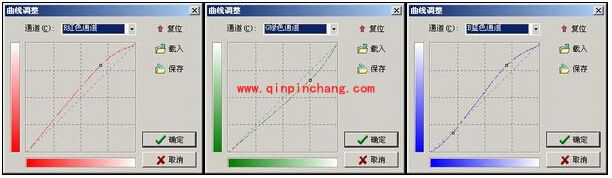 光影魔术手曲线的功能及用法介绍