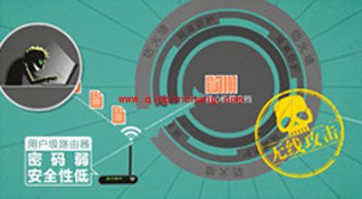 360安全卫士全新功能&mdash;&mdash;天巡有什么功能