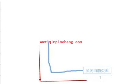 搜狗浏览器鼠标手势设置教程