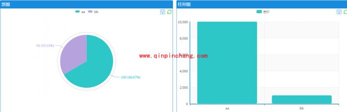 使用简道云进行零售业抄单管理的方法