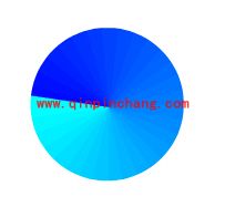 Freehand教程之渐变的模拟使用技巧