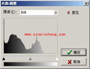 光影魔术手色阶的定义及使用方法介绍