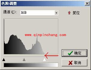 光影魔术手色阶的定义及使用方法介绍