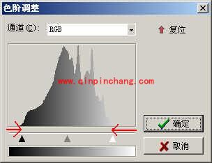 光影魔术手色阶的定义及使用方法介绍