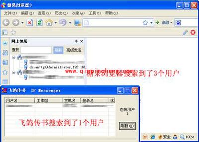 糖果浏览器：局域网通讯特性介绍