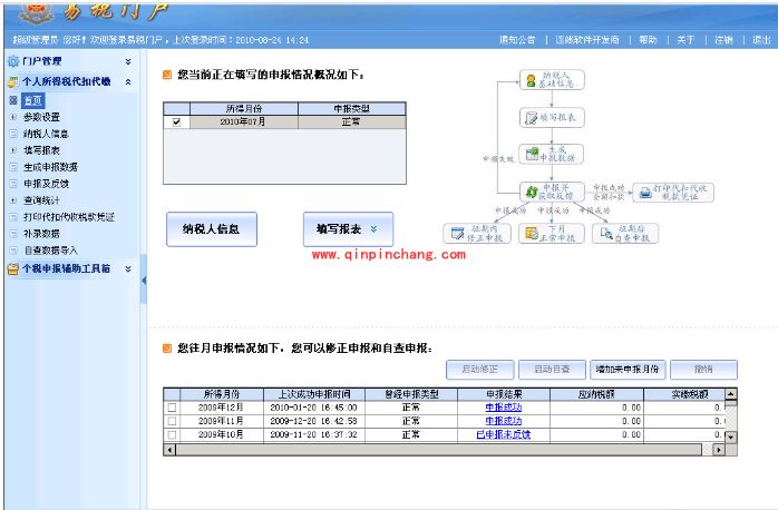 易税门户个人所得税操作教程