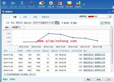 百度商桥怎么用？百度商桥的使用方法