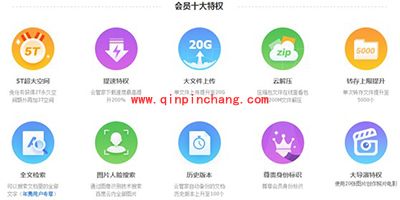 百度云会员提速特权的使用问题汇总