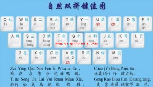 什么是双拼输入法?百度输入法功能介绍