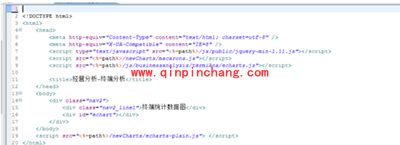 echarts怎么制作数据图？百度echarts的图文教程