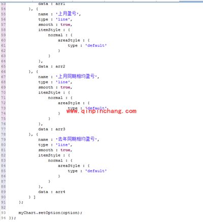 echarts怎么制作数据图？百度echarts的图文教程