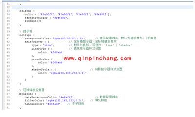 echarts怎么制作数据图?百度echarts的图文教程