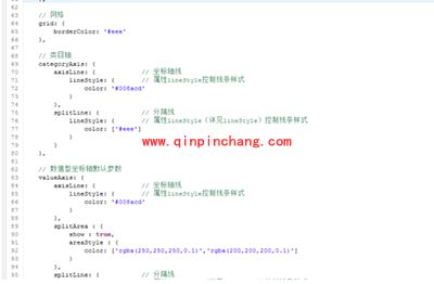 echarts怎么制作数据图?百度echarts的图文教程