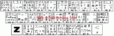 五笔98版:教你如何打字