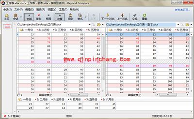 Beyond Compare生成表格比较报告方法