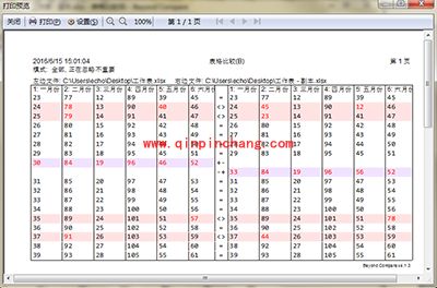 Beyond Compare生成表格比较报告方法