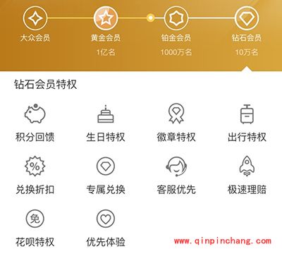 支付宝蚂蚁会员最全使用教程