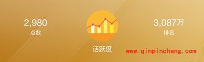 支付宝蚂蚁会员最全使用教程