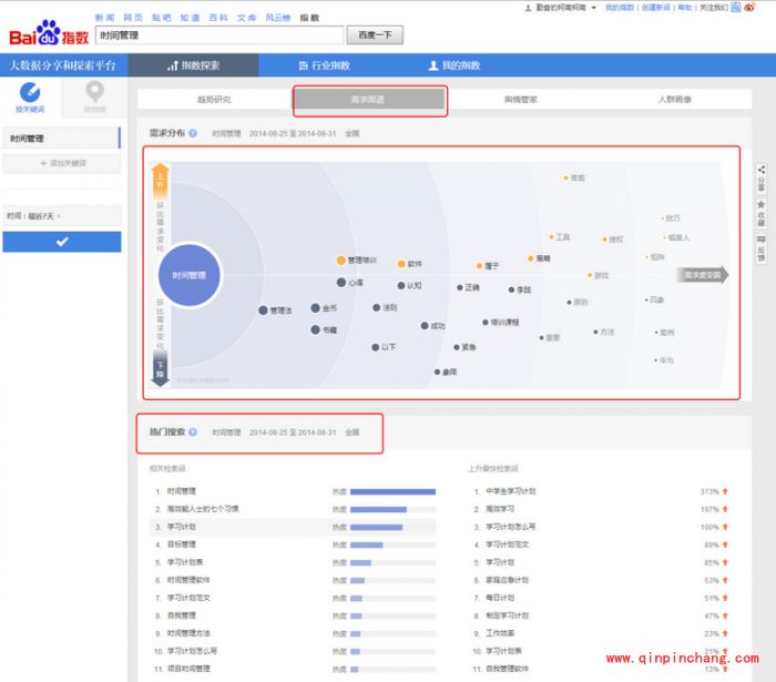 百度指数查看的图文步骤