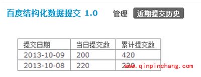 百度Discuz！使用方法（图文并茂）