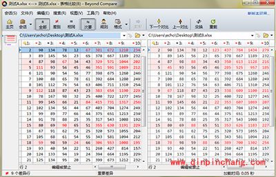 Beyond Compare比较表格数据显示行号方法