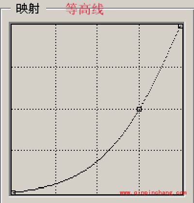 手把手教你制作晶莹润泽的珍珠 PS图层样式应用