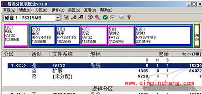 易我分区表医生怎么使用？