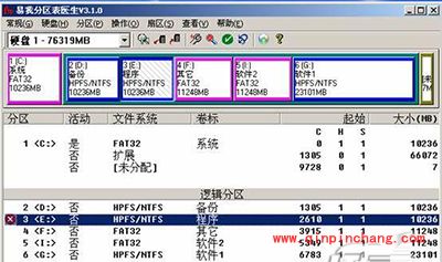 易我分区表医生怎么使用？