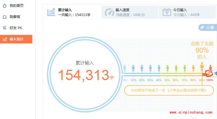搜狗输入法查看打字速度的小妙招