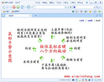 糖果浏览器技巧分享:简单好用的鼠标手势