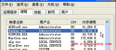 美图看看带你回顾南非世界杯
