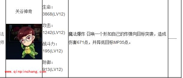 手游爱情公寓：所有A卡的属性详解大全