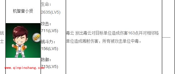 手游爱情公寓：所有A卡的属性详解大全