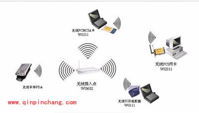 大师设置无线网络信号有妙招