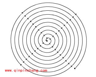 freehand教程之三招两式创建蜘蛛网