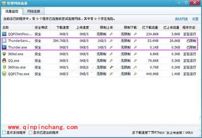 腾讯电脑管家管理网络流量的厉害
