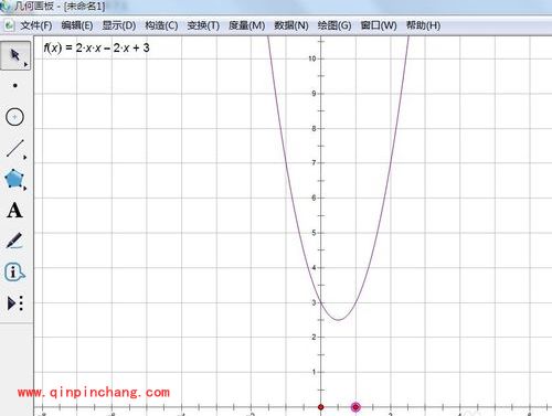画图软件几何画板画二次函数教程