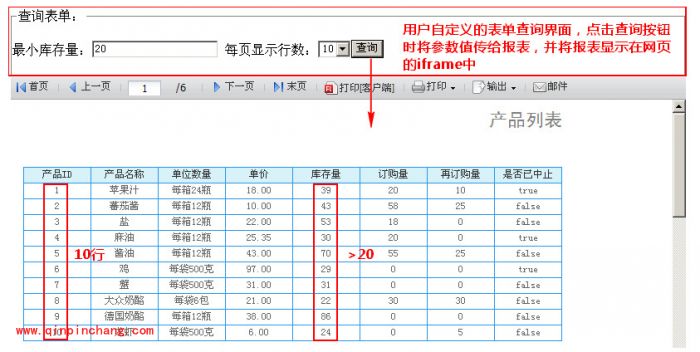 finereport参数界面如何自定义?