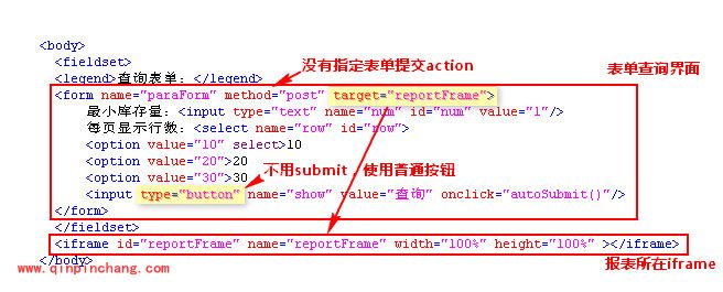 finereport参数界面如何自定义?